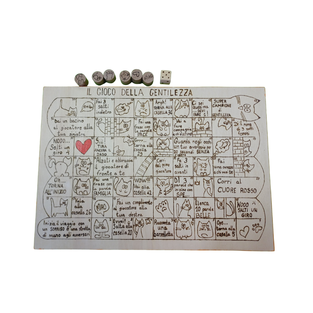 GIOCO DELLA GENTILEZZA CON DADO E PEDINE