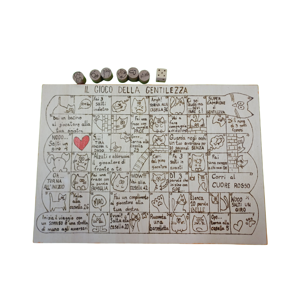 GIOCO DELLA GENTILEZZA CON DADO E PEDINE